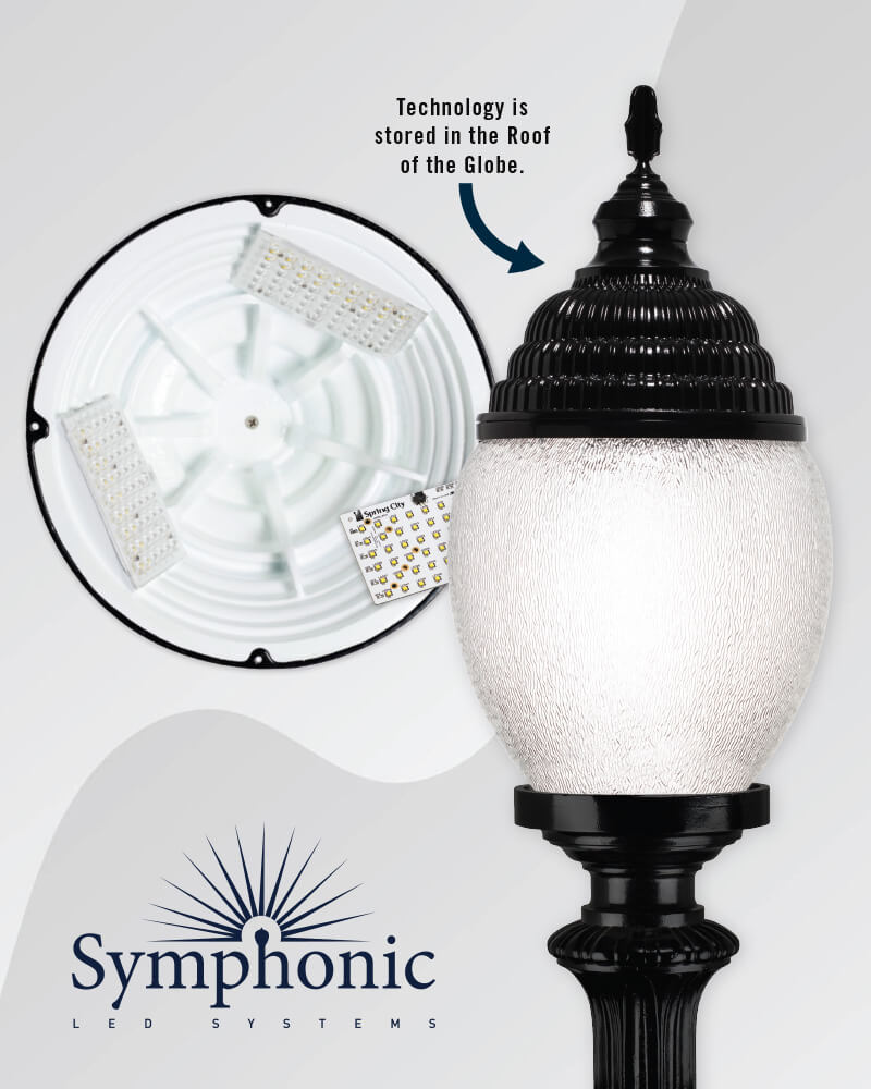 The Symphonic LED System